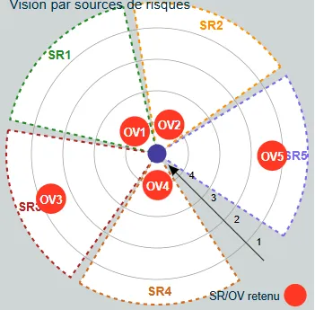 Capture d'écran