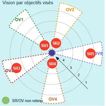 Capture d'écran